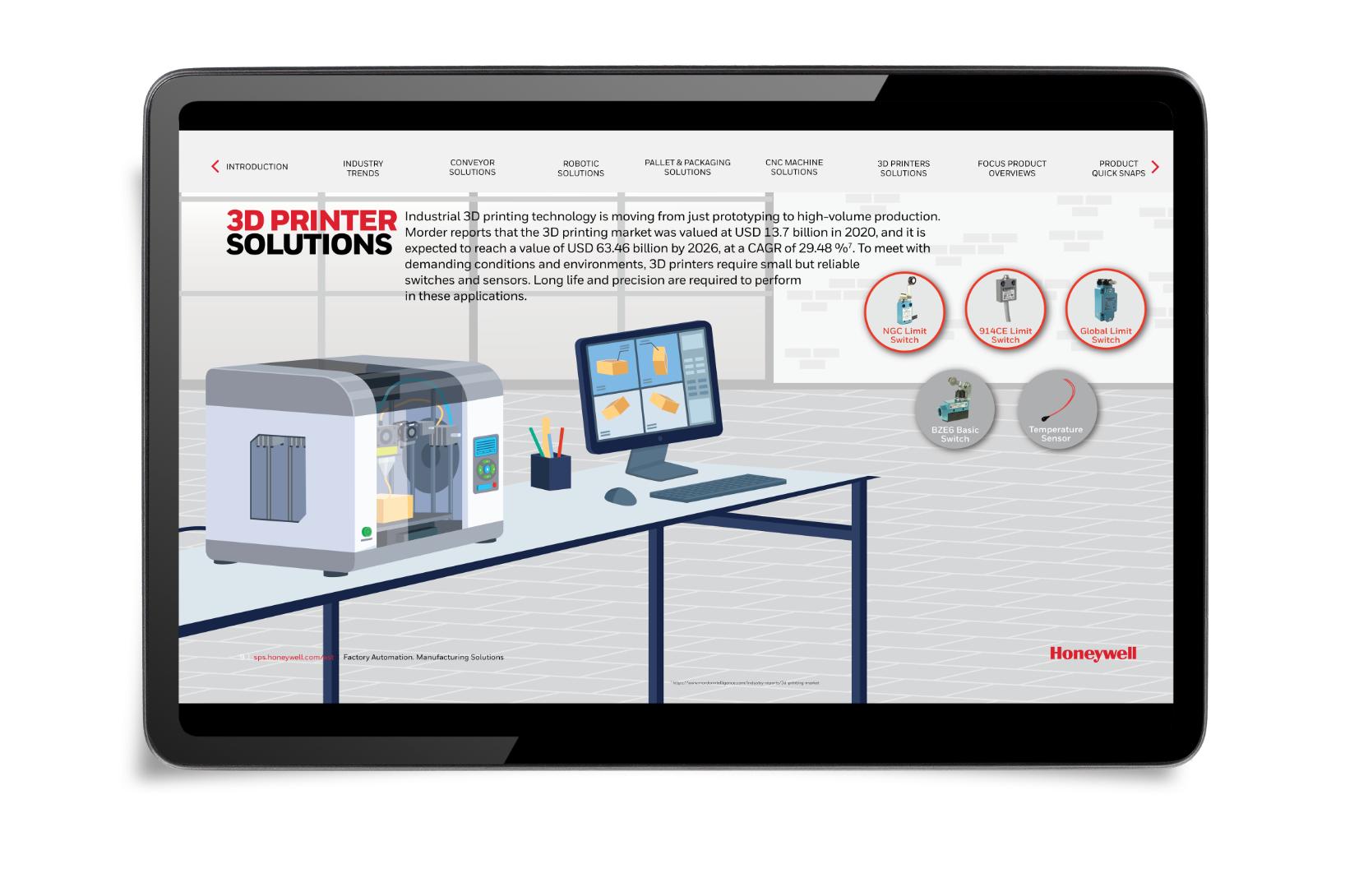 Portfolio Ast Ebook Inside