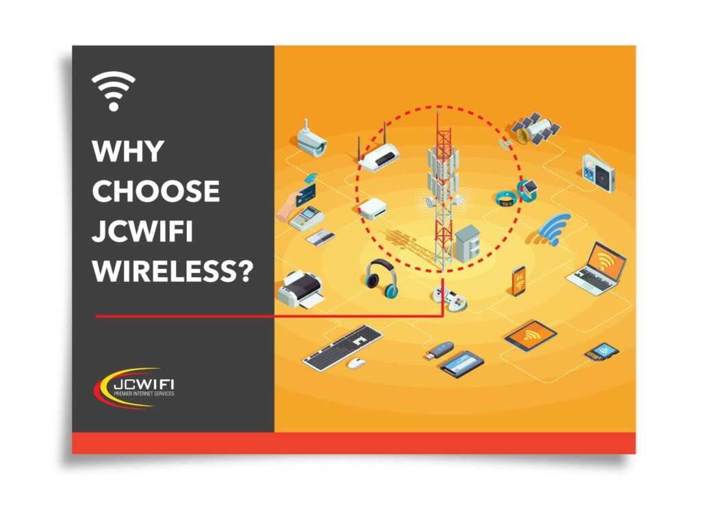 Portfolio Jcwifi Postcard