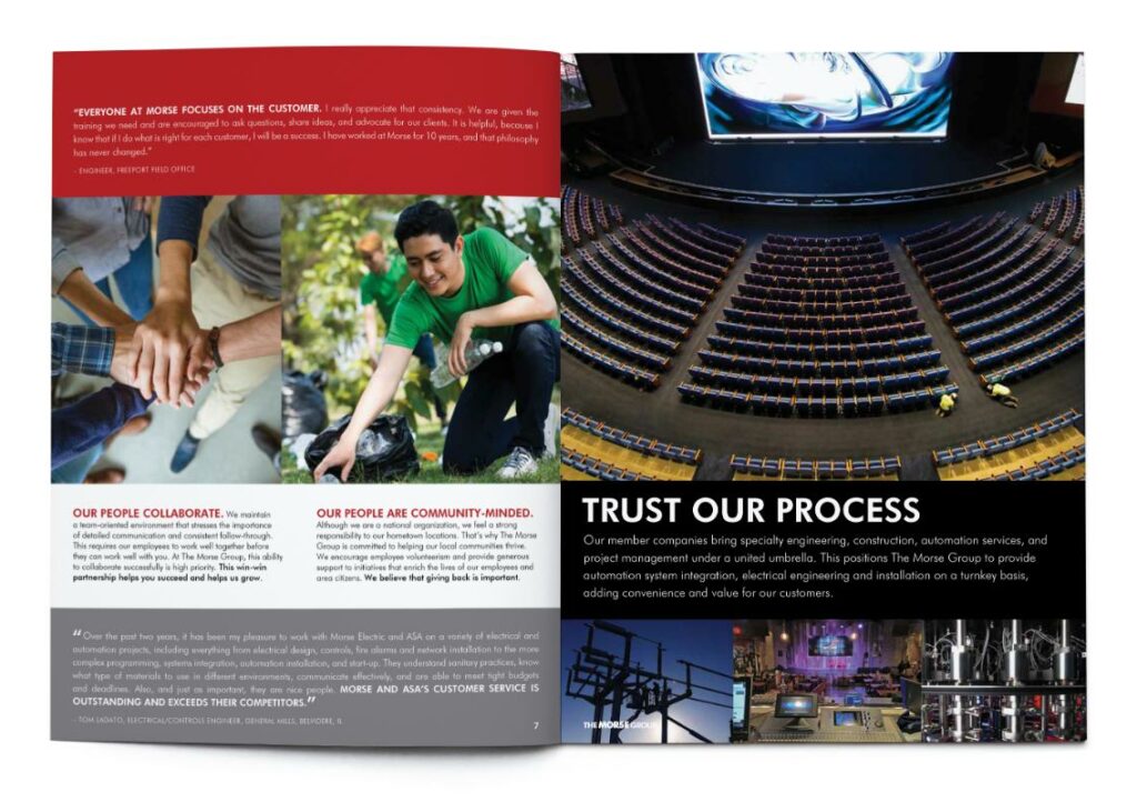 Portfolio Print Morse Brochure Spread